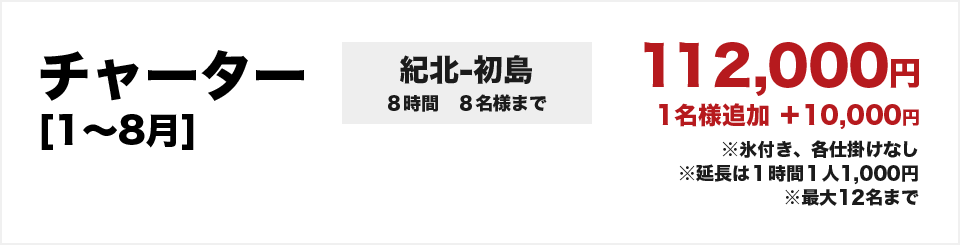 チャーター1～8月